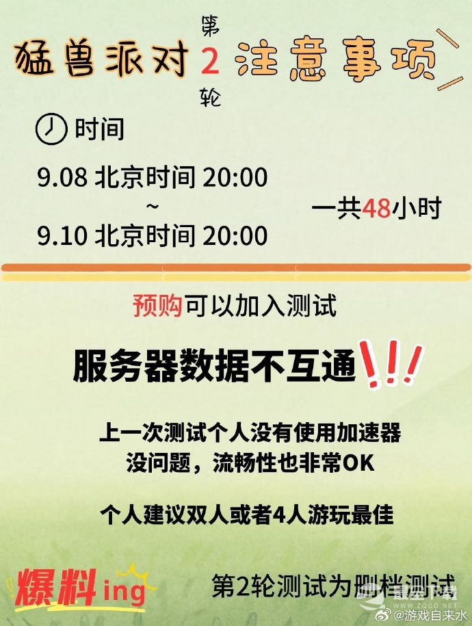 猛兽派对第二轮测试介绍