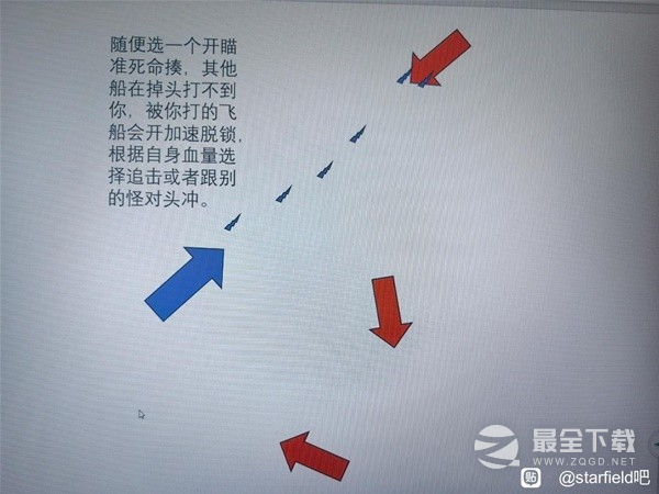 星空空战缠斗技巧一览