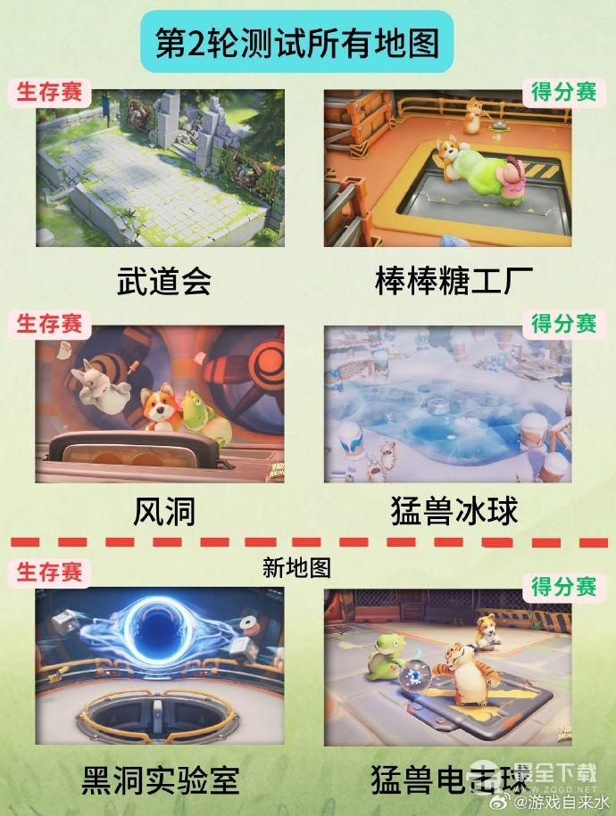 猛兽派对第二轮测试介绍