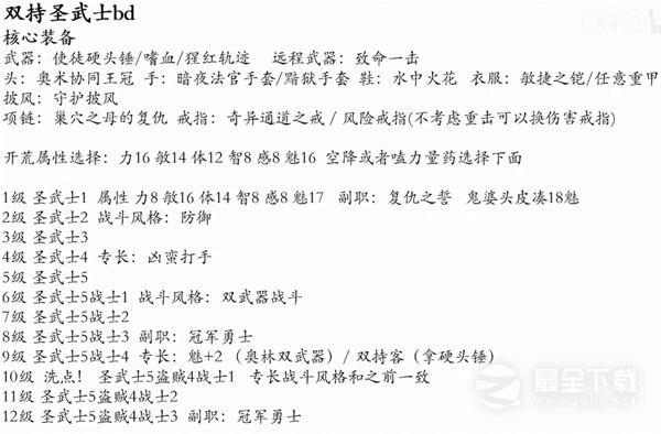 博德之门3圣武士双持build一览