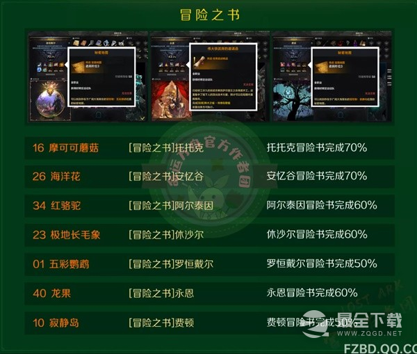 命运方舟怎么快速获取航海冒险物