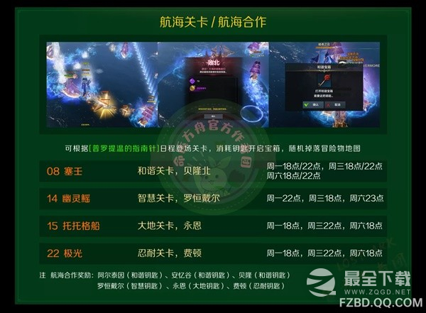 命运方舟怎么快速获取航海冒险物
