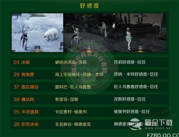 命运方舟怎么快速获取航海冒险物