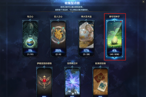 命运方舟阿拉斯克摩可可在哪获得