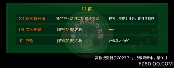命运方舟怎么快速获取航海冒险物