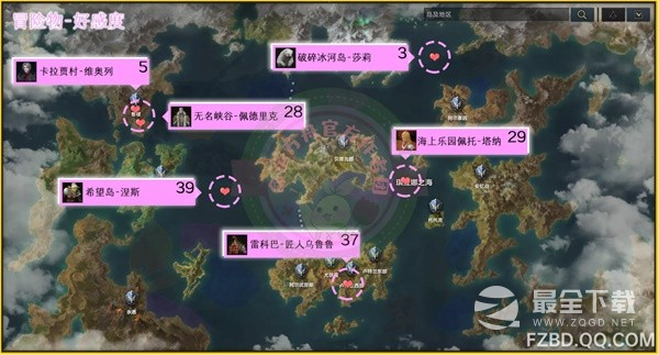 命运方舟怎么快速获取航海冒险物