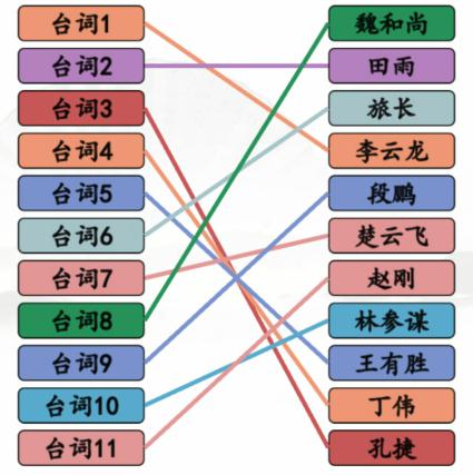 汉字找茬王空耳连亮剑怎么过