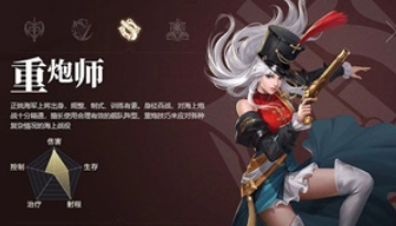 黎明之海角色怎么排名