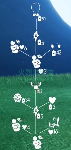 光遇9月21集体复刻2023