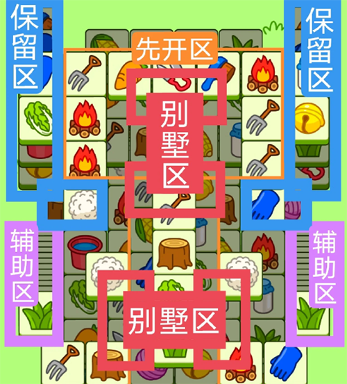 2023羊了个羊9月20号攻略