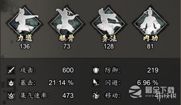 逸剑风云决培养介绍