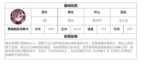 第七史诗月光英雄安洁莉卡强度评价