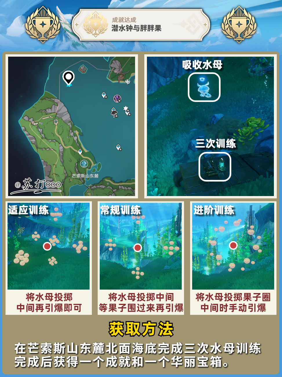 《原神》枫丹新成就汇总