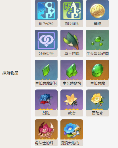 《原神》翠翎恐蕈打法攻略