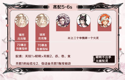 《阴阳师》神代终局阵容搭配攻略