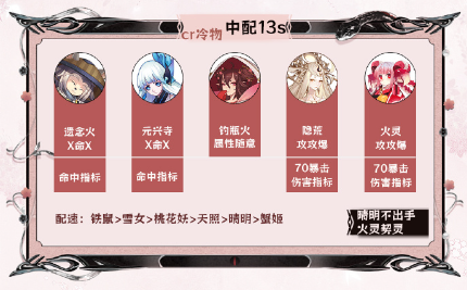 《阴阳师》神代终局阵容搭配攻略