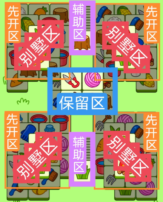 《羊了个羊》10.23关卡攻略