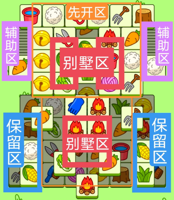羊了个羊11.2每日关卡攻略2023