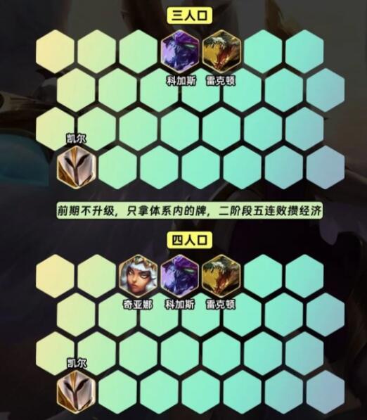 《金铲铲之战》s9.5斗虫天使阵容搭配攻略