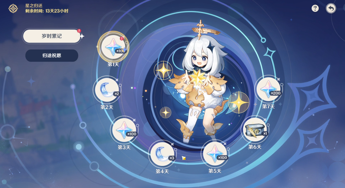 《原神》4.2回归奖励大全