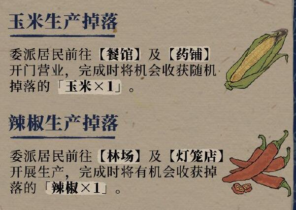 《江南百景图》农家小院修复攻略