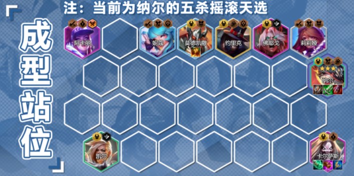 《金铲铲之战》s10五杀纳尔阵容搭配攻略