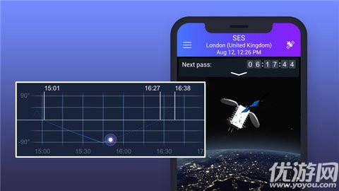 tracker