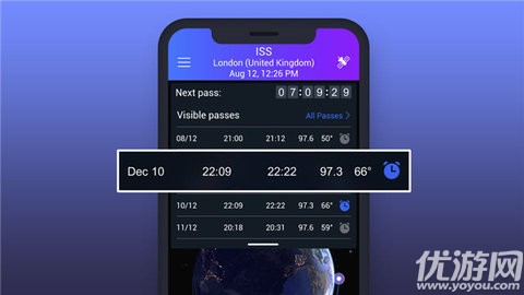 tracker