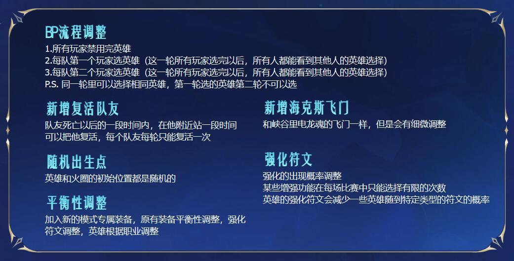 lol北极星竞技场模式怎么复活