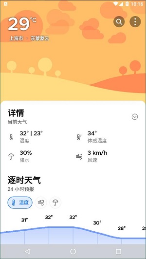 Overdrop截图