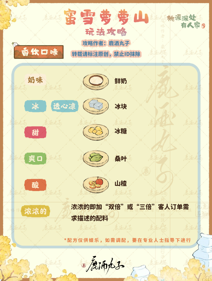 《桃源深处有人家》蜜雪萝萝山活动攻略
