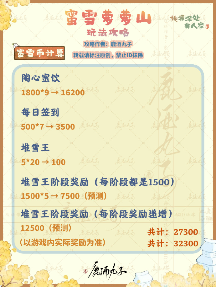 《桃源深处有人家》蜜雪萝萝山活动攻略