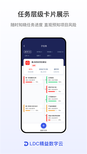 ldc精益数字云截图