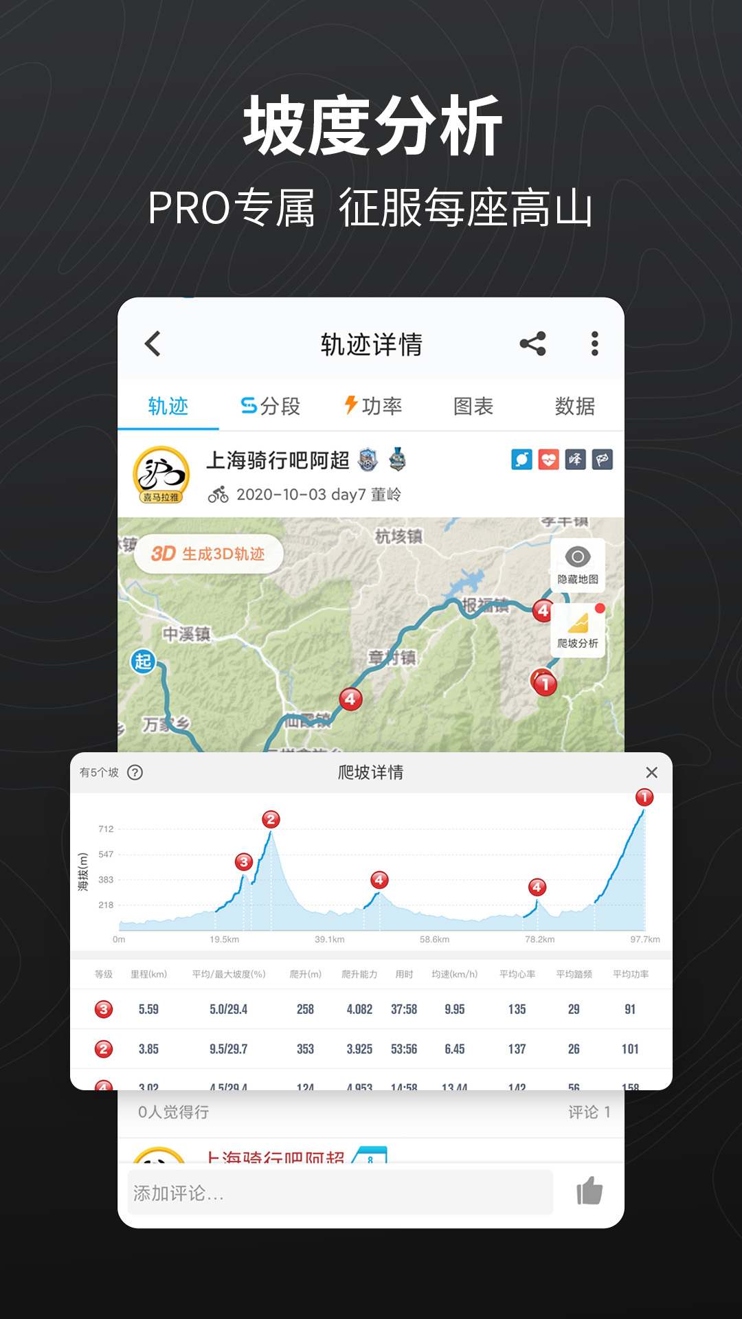 骑行者截图
