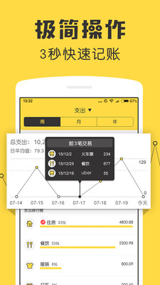鲨鱼记账免费版截图