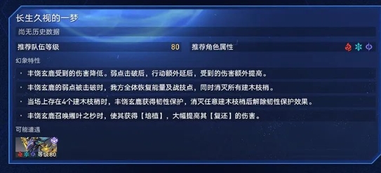崩坏星穹铁道虚境味探活动怎么玩
