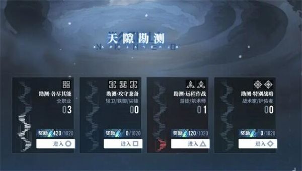 白荆回廊天隙勘测怎么玩-天隙勘测玩法攻略