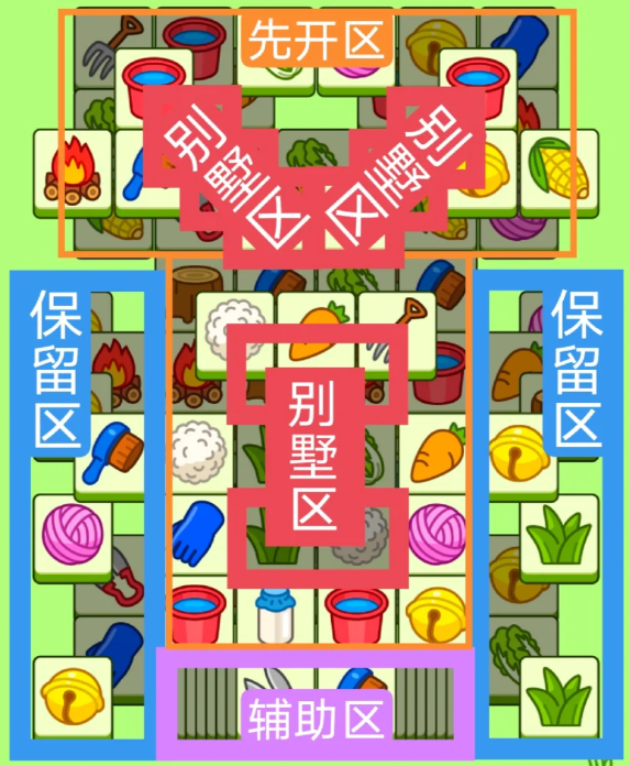 《羊了个羊》1.16关卡攻略2024