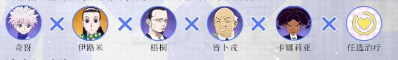 《猎人启程》阵容搭配推荐