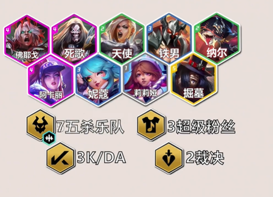金铲铲之战S10五杀3C玩法介绍