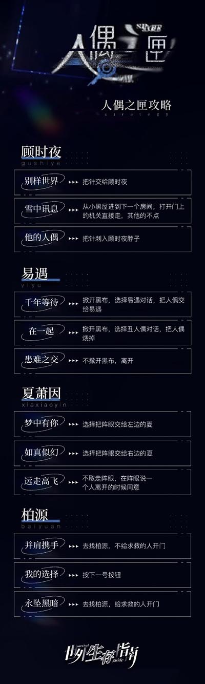 世界之外人偶之匣选项推荐