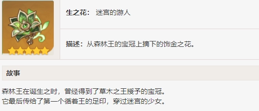 原神4.4纳西妲圣遗物搭配推荐攻略