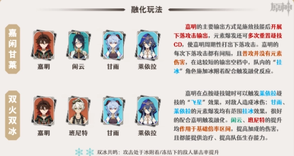 原神嘉明阵容搭配推荐攻略