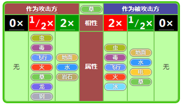 小小精灵手游下载最新版