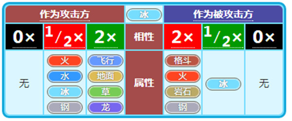 小小精灵手游下载最新版
