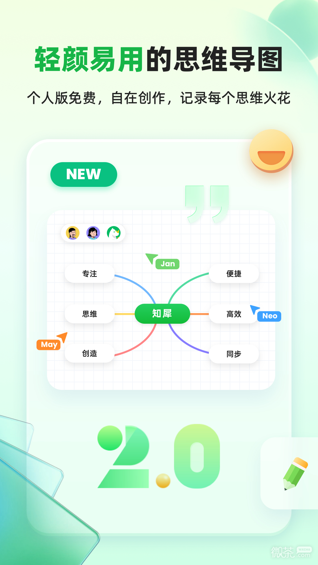 知犀思維導圖