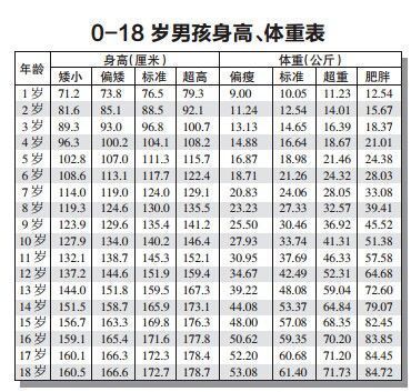 hikaku-sitatter身高软件官方app图片1