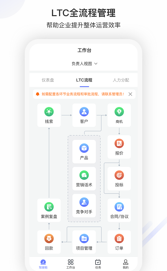 企營盈