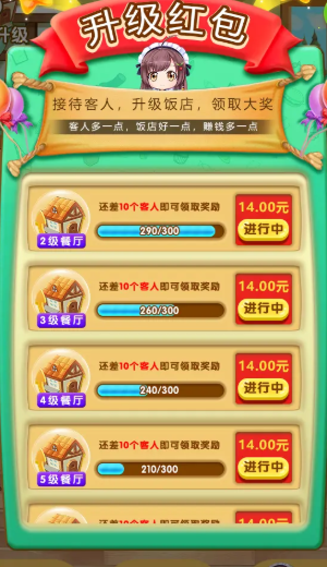 富貴大飯店