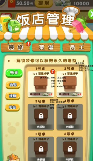 富貴大飯店